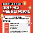 2030 고혈압 비상~~ 이미지