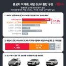 오토랜드카써비스 이미지