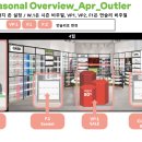 26 S2 Outlet VM guideline 이미지