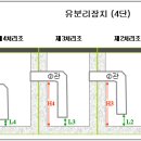 Re:Re:유수분리--바람의날개님 이미지