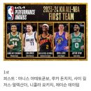 2023-24 ALL-NBA 팀 발표 이미지