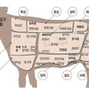 아롱냉면 이미지