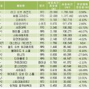 뉴페이스PC방 이미지