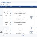 광남중학교 | 2026년 기술보증기금 필기 후기 이공계(전기전자)