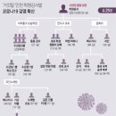 탑스터디영어수학학원 이미지