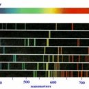 20506 김이지 : 원소의 불꽃반응 & 스펙트럼 실험 보고서 이미지