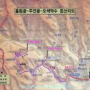 굴다리주유소 이미지