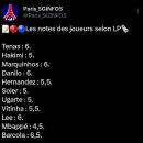 [르파리지앵] 낭트전 PSG 평점 이미지