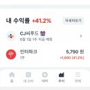 글로잉 나우