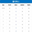 지엘학원