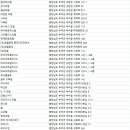 향수장여관 이미지