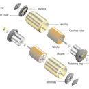 IRON Motors 이미지