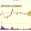 제이케이피