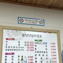 광천 | 대전 광천식당 후기 (50년 전통 두부두루치기)