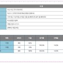 미진24시