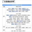 부동산스케치공인중개사사무소 이미지