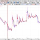 원준커뮤니케이션