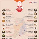 명휴게소 이미지