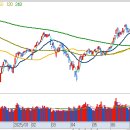 삼화실업 | 2025 / 09 / 12 장전브리핑