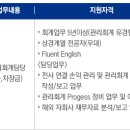 인텔리안테크놀로지스 이미지