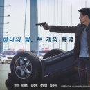 동판상사 이미지