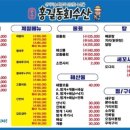 무조건회수산 이미지