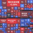 (주)해저마켓
