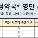 화정그린약국 이미지