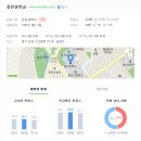 흥진중학교 이미지