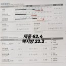 YT 트레이닝센터 이미지