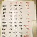 엔피투어 이미지