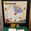 신나는 미술교실(2반) | 한국교원대학교 교육대학원 교육박물관 야간 개방 관람 후기(+스포)