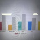 레오영어학원