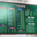 [맛집] 광주 북구 명윤반점 중식당 세트메뉴 2인 4번 메뉴 추천 맛집 후기