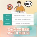 류마신백내과의원 | 통풍 검사 병의원을 찾는다면 류마티스내과 확인이 필요합니다