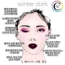 오렌즈 청주동남점 | 겨울다크 화장품 추천 후기 모음 zip