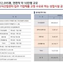 현대8호 이미지