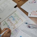 [원데이 특강] 캘리그라피와 아크릴 무드등 만들기 이미지