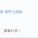 은혜성모약국 이미지