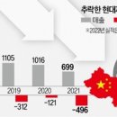 제철판다