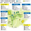9/15 국제디지털노마드협회 부동산 인플루언서 의정부 임장강의 셀프후기