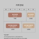 GS25 금왕사거리점 | 합정역파티룸 언디파인 합정 연말모임 장소 추천 바베큐 후기