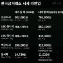 한국문화관광콘텐츠개발(주) 이미지