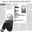 위드하우징 네이버블로그