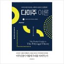 [후기] 분당판교 훌라댄스 오픈클래스! 다이어트, 치유 시간~