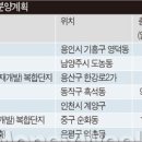 주부마음
