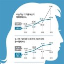 행복떡 이미지
