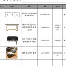 32평 동탄 남해오네뜨 주방 구조변경[포이디자인]