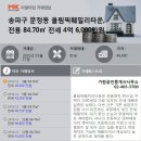 가원 공인중개사사무소 이미지