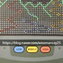 12월22일 이미지